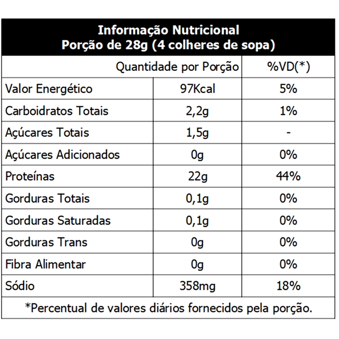 Kit Albumina Naturovos Natural Sem Sabor G Kit Albumina