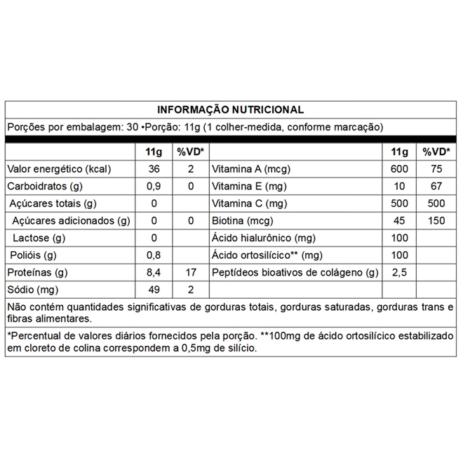 Kit 2 Collagen Skin Verisol Essential Nutrition Neutro 330g Kit 2