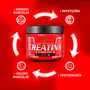 Creatina Integralmédica 150g