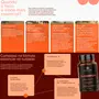 Ferro Fe Complex Essential Nutrition 90 Cápsulas