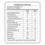 Syntha-6 Edge BSN 1.12Kg Sabor Milkshake de Chocolate