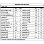 Veggie Protein Vanilla Essential Nutrition 15 Sachês de 30g