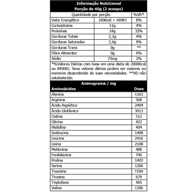 Iso Blend Complex Chocolate Integralmédica 907g Iso Blend Complex