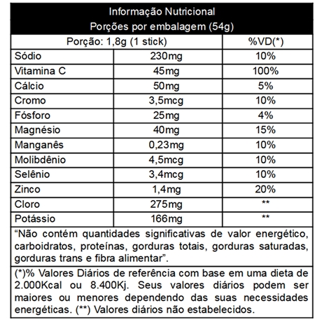 Hydro Lift (30 Sachês) - Essential Nutrition - Corpo & Vida Suplementos  Alimentares e Vitaminas - Corpo & Vida Suplementos Alimentares e Vitaminas