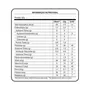 Beef Protein Essential Nutrition 32g Cacau