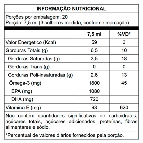 Imagens de Colhendo os frutos para compartilhar no Facebook, CLIQUE e veja  mais.