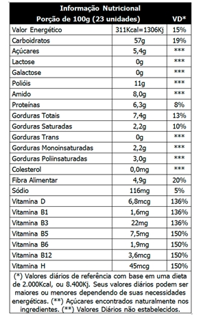 Biscoito De Maisena Zero Açúcar Lowçucar 140g - Biscoito De Maisena ...