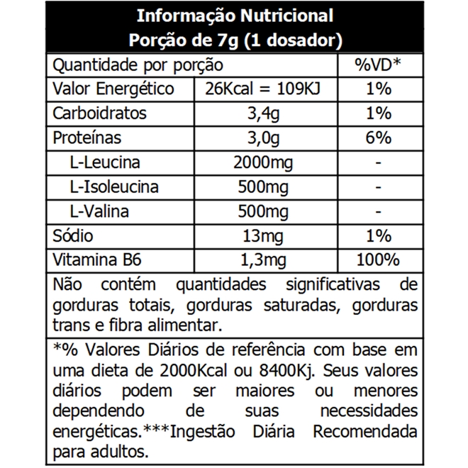 BCAA Drink 411 Max Titanium Sabor Uva 280g BCAA Drink 411 Max