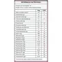 One Nutrition Vegan Protein Puravida Sabor Açaí com Banana 450g